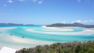 Australia's Best Kept Secrets: Uncovering the Top 8 Places to Visit